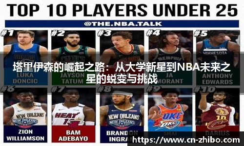 塔里伊森的崛起之路：从大学新星到NBA未来之星的蜕变与挑战