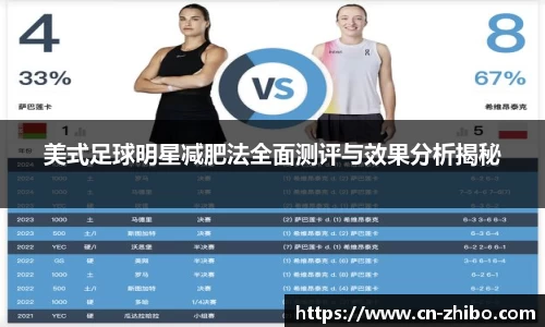 美式足球明星减肥法全面测评与效果分析揭秘